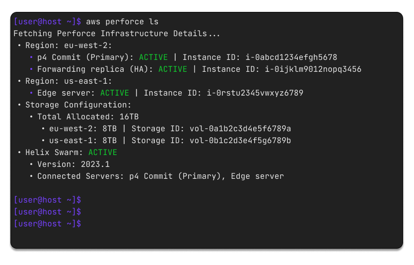 Manged Perforce in AWS